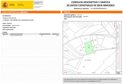 Solar en Calle La Senda (Trobajo del Camino)