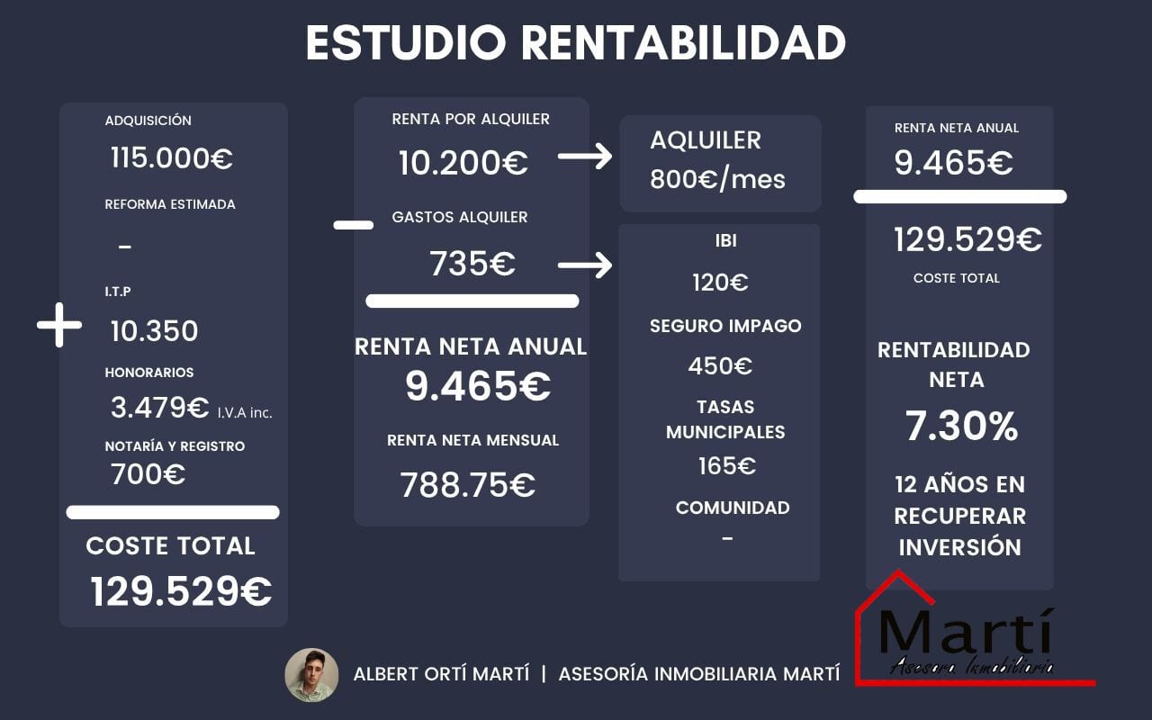 2º PISO DUPLEX REFORMADO EN CENTRO DE BURRIANA | OPORTUNIDAD PARA INVERSORES - Foto 6
